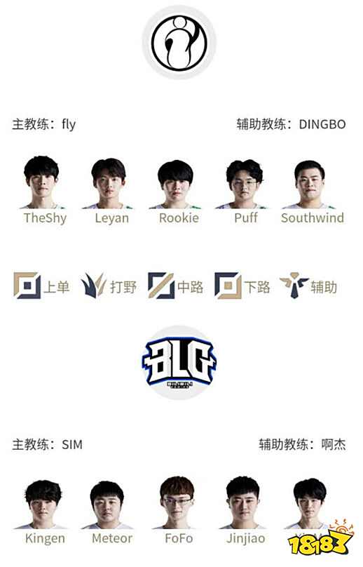 了解巴萨为 了解巴萨为